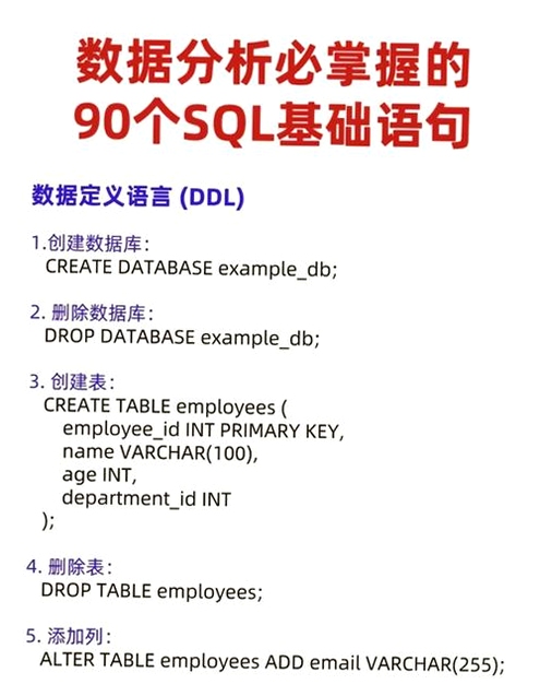 关键词必须包含 SQL Server 2025中文激活版 数据库管理 企业数据平台,文字可概括整篇文章全部内容,用于搜索配图