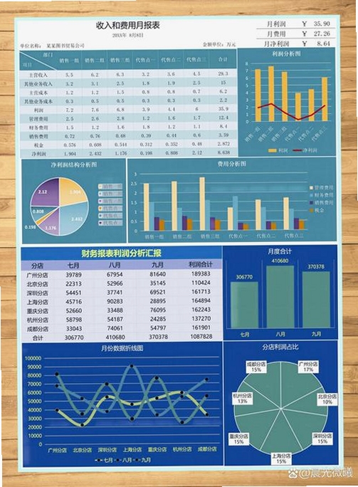关键词必须包含 圣诞数图2015电脑版,图片展示软件主界面和圣诞主题图表模板