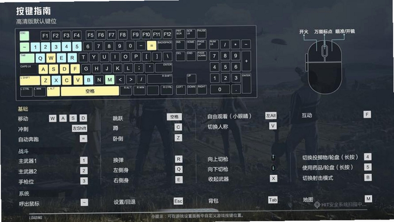 全民枪战电脑版键鼠操作设置界面,关键词必须包含 {全民枪战电脑版},文字可概括整篇文章全部内容,用于搜索配图