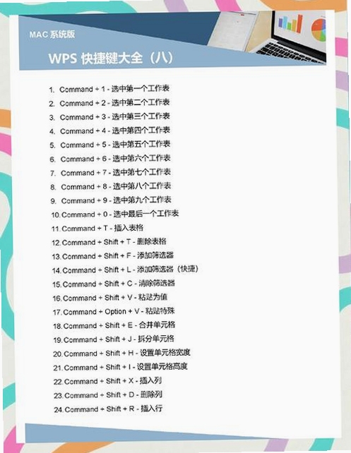 关键词必须包含 Trii电脑版 快捷启动,文字可概括整篇文章全部内容,用于搜索配图