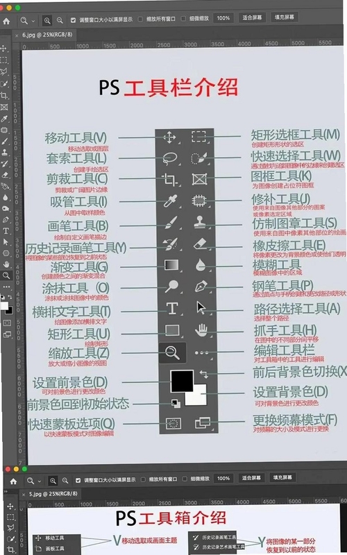 关键词必须包含 {ps2026正版中文版Adobe Photoshop 2026},展示软件主界面与工具栏布局,用于搜索配图