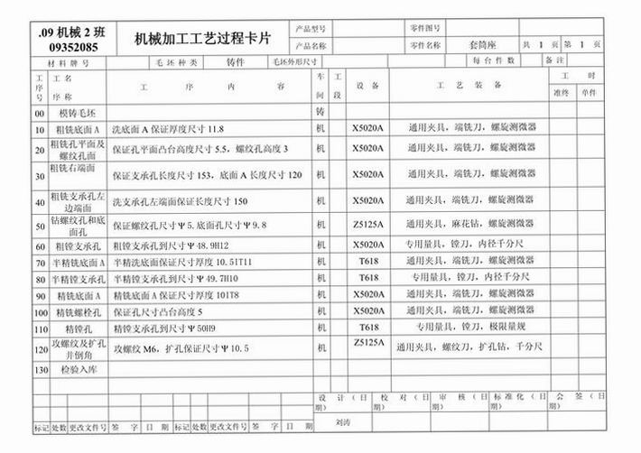关键词必须包含 {工艺卡片电子表格数据},文字可概括整篇文章全部内容,用于搜索配图