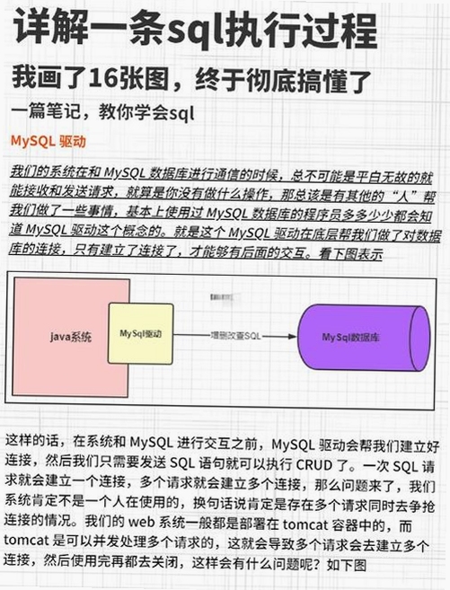 DataGrip执行计划可视化图表,展示SQL查询优化过程,keyword=SQL优化