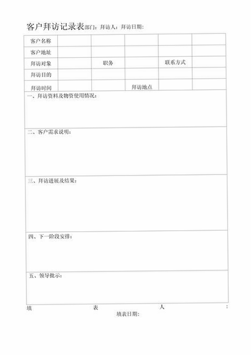 关键词必须包含 {客户拜访记录表格},文字可概括整篇文章全部内容,用于搜索配图