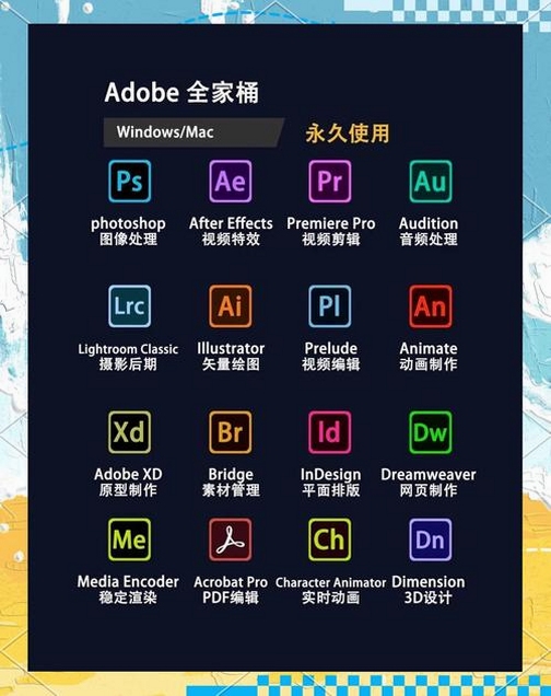 Adobe InDesign 2022�����ƽ���Ű���ƽ��棬�ؼ��ʱ������ {InDesign 2022 �Ű�}�����ֿɸ�����ƪ����ȫ�����ݣ�����������ͼ
