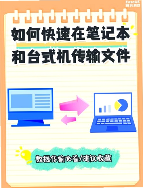 关键词必须包含 文件传输工具,文字可概括整篇文章全部内容,用于搜索配图