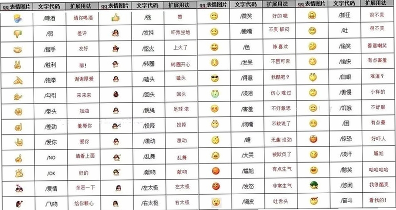 ������Ļ��ʾ���ֱ�����ţ��ؼ��ʱ������ emoj.io���԰棬���ֿɸ�����ƪ����ȫ�����ݣ�����������ͼ