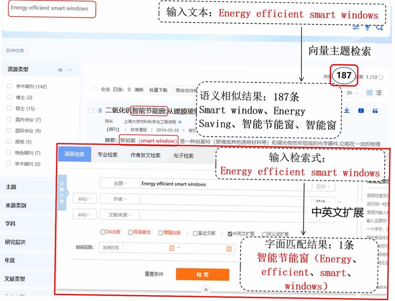 关键词必须包含 JASEM本地检索,文字可概括整篇文章全部内容,用于搜索配图
