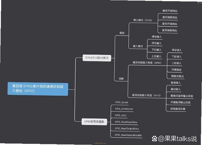 关键词必须包含 幕布思维导图软件2026,文字可概括整篇文章全部内容,用于搜索配图