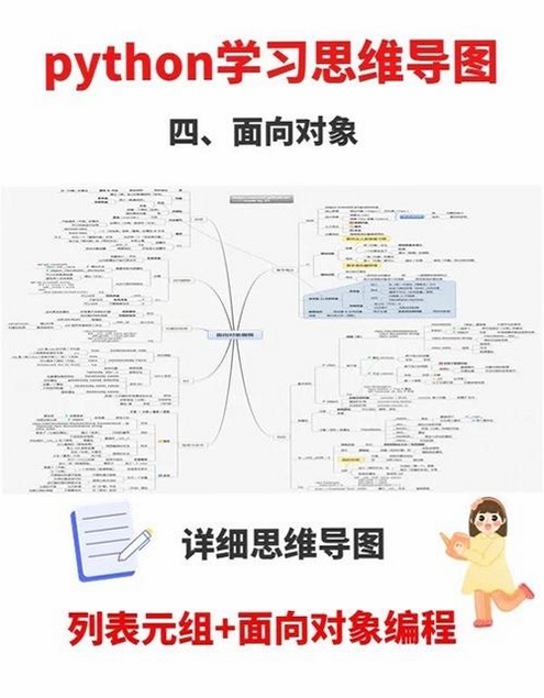 关键词必须包含 xmind思维导图2021最新版,文字可概括整篇文章全部内容,用于搜索配图