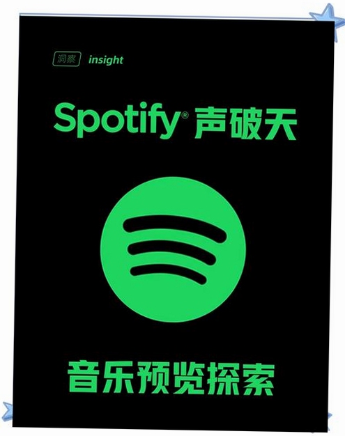 Spotify音乐播放器界面推荐歌单功能展示,关键词必须包含 音乐播放器,文字可概括整篇文章全部内容,用于搜索配图