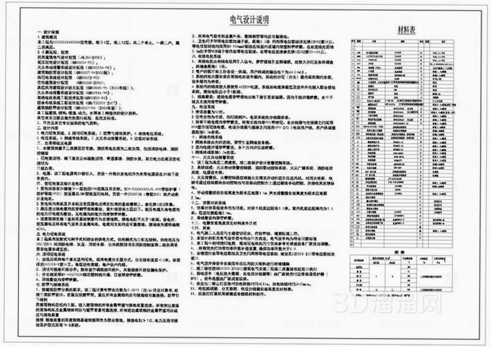 �ؼ��ʱ������ AutoCAD Electrical 2025 ������ ���İ棬���ֿɸ�����ƪ����ȫ�����ݣ�����������ͼ