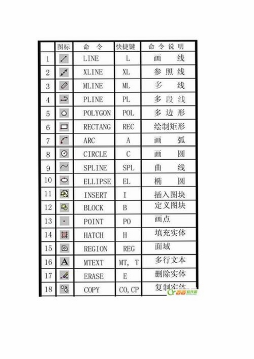 关键词必须包含 T20天正建筑V8.0 兼容性 易用性 大图纸流畅,文字可概括整篇文章全部内容,用于搜索配图