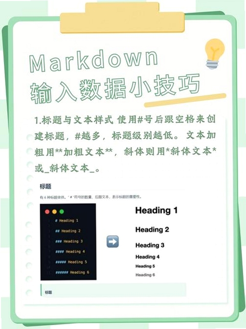 关键词必须包含 写作工具 Markdown编辑,文字可概括整篇文章全部内容,用于搜索配图