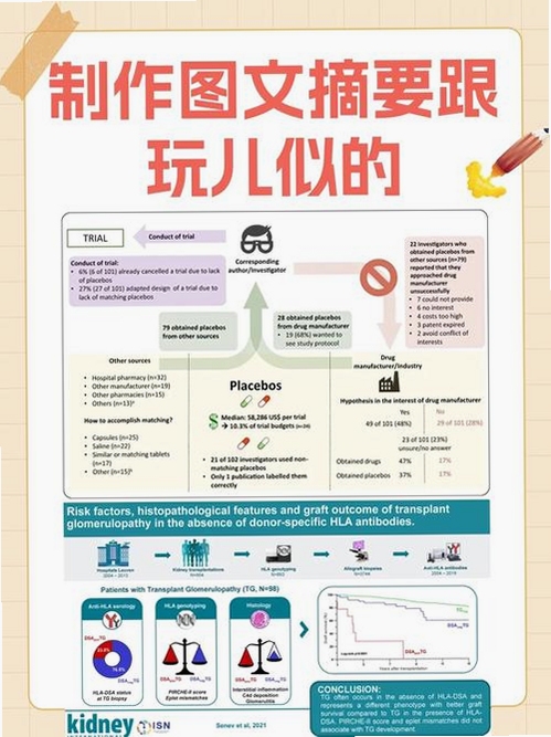 关键词必须包含 {InCopy编辑界面与InDesign协作同步},文字可概括整篇文章全部内容,用于搜索配图