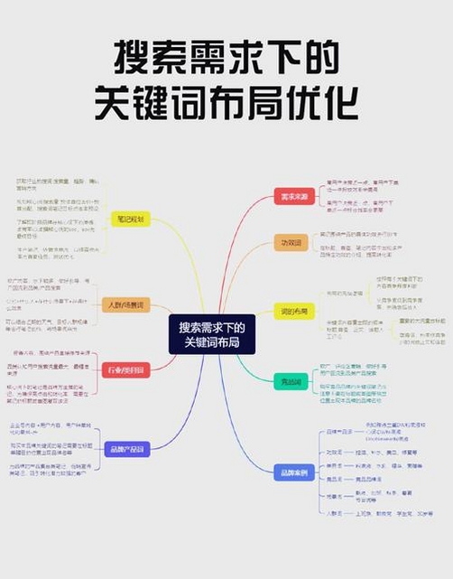 关键词必须包含 {IntelliJ IDEA Ultimate 2026},文字可概括整篇文章全部内容,用于搜索配图