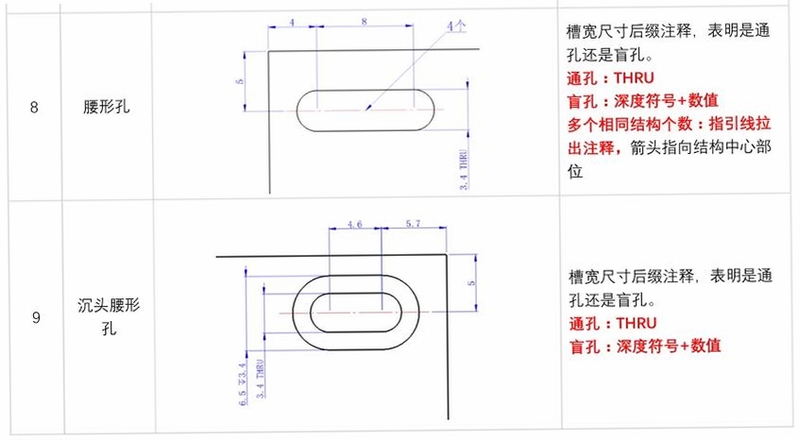 �ؼ��ʱ������ {��е���ͼֽ��AutoCAD Mechanical 2024�����ע����ϸ������ʾ��}�����ֿɸ�����ƪ����ȫ�����ݣ�����������ͼ