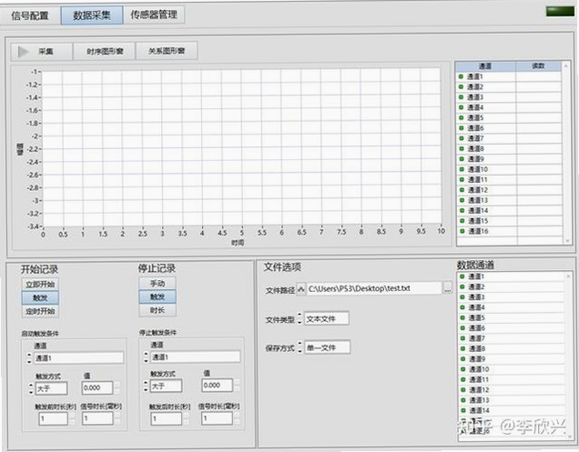 LabVIEW 2022破解版图形化编程环境数据采集功能界面