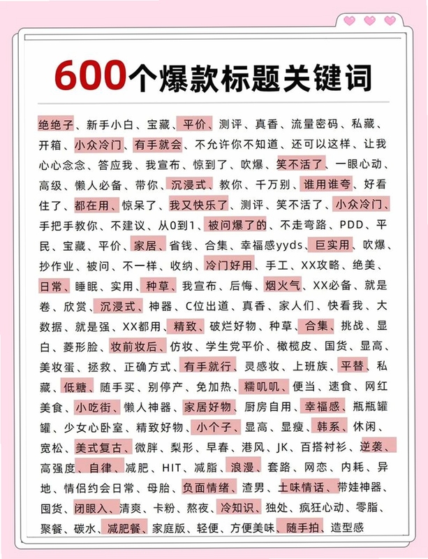 关键词必须包含 {InDesign长文档排版},文字可概括整篇文章全部内容,用于搜索配图