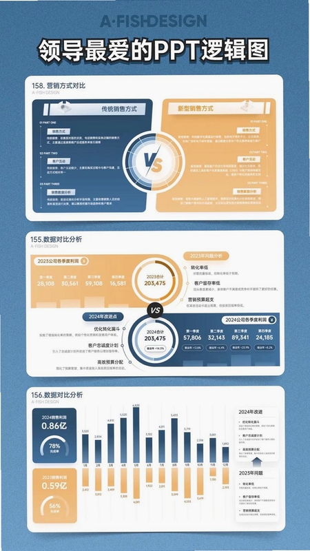 关键词必须包含 {批量抠图 效率对比},文字可概括整篇文章全部内容,用于搜索配图