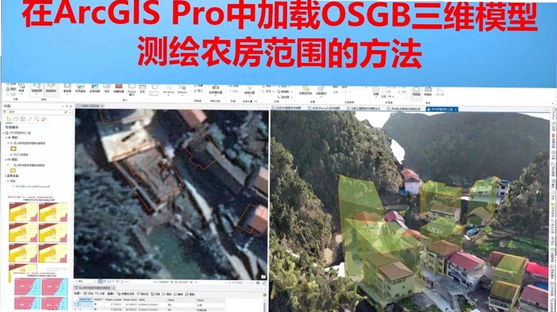ArcGIS Pro 3.5.4三维场景中加载倾斜摄影模型并执行视域分析,关键词必须包含 {ArcGIS Pro 3.5.4三维分析}