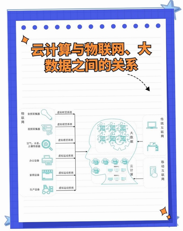 Midas NFX 2022 网格划分 后处理云图,关键词必须包含 {Midas NFX 2022 网格划分},文字可概括整篇文章全部内容,用于搜索配图