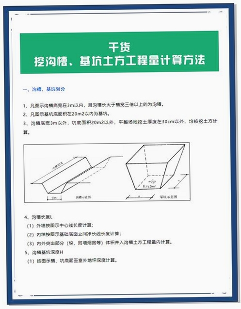 关键词必须包含 Civil 3D 2021 道路设计 土方计算,文字可概括整篇文章全部内容,用于搜索配图