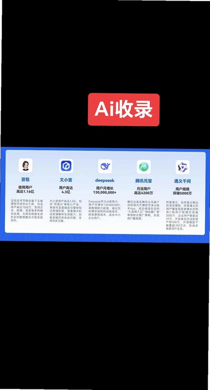 关键词必须包含 {Topaz Photo ProAI图片处理工具},文字可概括整篇文章全部内容,用于搜索配图