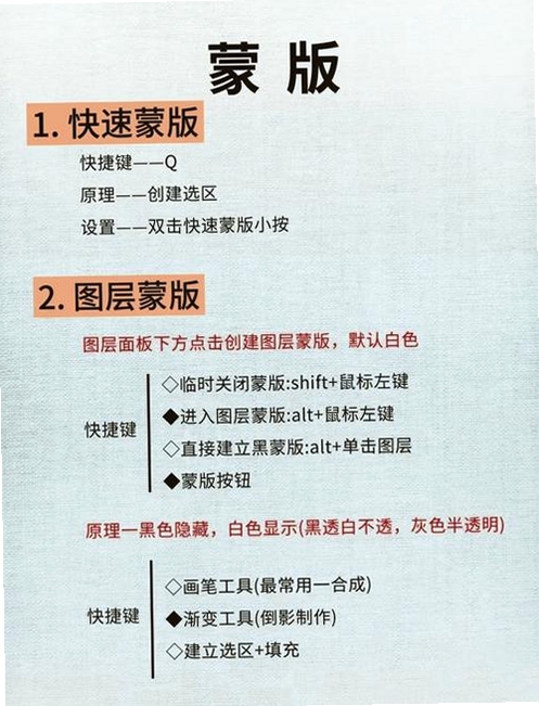 图层蒙版和RAW编辑操作演示,关键词必须包含 {图层编辑},文字可概括整篇文章全部内容,用于搜索配图