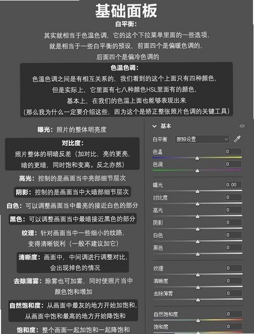 Adobe Camera Raw 18修图界面 关键词必须包含 {ACR 18 调色},文字可概括整篇文章全部内容,用于搜索配图