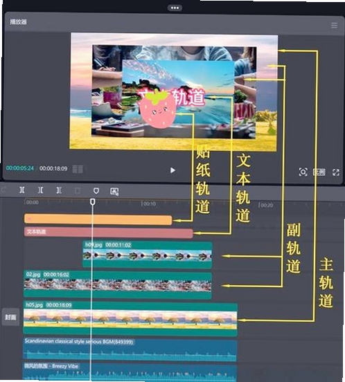 Adobe Premiere Pro2026�����ƽ�� ���ܼ��� ʱ������� ���沼��
