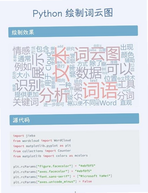 关键词必须包含 EDEM 2026 后处理 磨损云图,文字可概括整篇文章全部内容,用于搜索配图