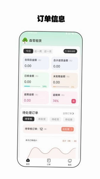 零零管家 免费版 下载