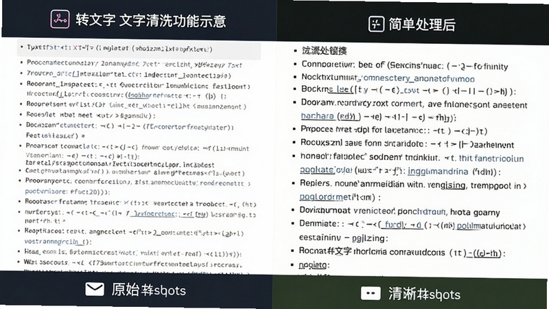 链接转文字文字清洗功能示意,杂乱网页文本被整理为清晰段落,左侧显示原始样式,右侧展示处理后的简洁文本,背景干净,突出对比
