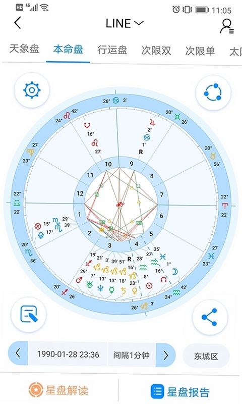 若道占星软件界面截图