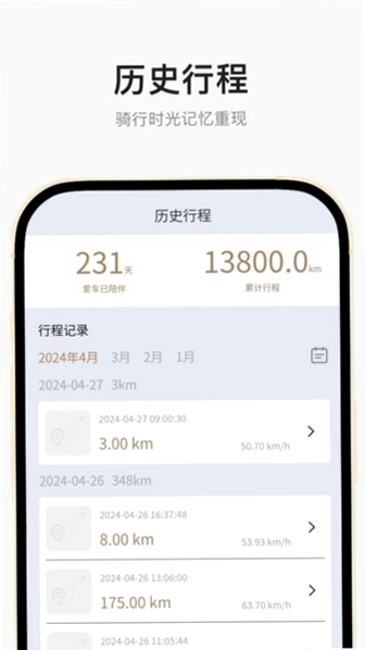 ����APPʹ�ý̳̽����ͼ