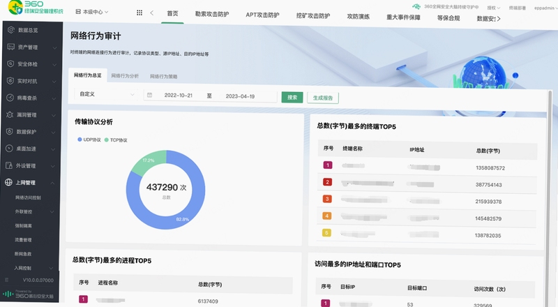 FinNet安全防护功能界面