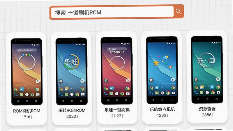 ����һ��ˢ��ROM��Դ�б�ҳ�棬��Ļ��չʾ�����ֻ�ϵͳ��ͼ��Ƭ��ÿ�ſ�Ƭ��עROM������汾�ţ�����Ϊǳɫ���񲼾֣�������������Ŀ������������������ǿ����Դ�ķḻ���ײ���