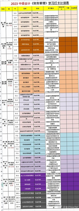财乎学习计划表