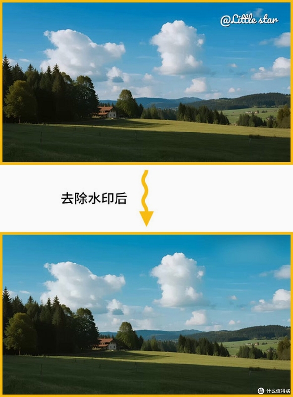 ��Ƶȥˮӡ�����ĸ��� �Ƽ�