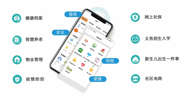 智慧社区生活服务管理系统 安装教程 手机截图
