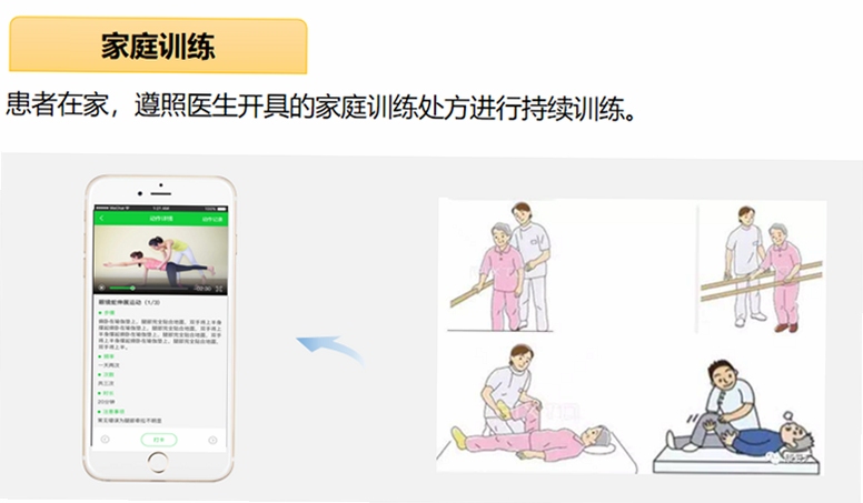 突聋康 康复训练 手机应用界面