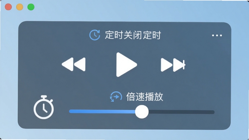 �����ʶ�����ʱ�뱶�ٿ��ƽ����ͼ������չʾ������������壬�·��ж�ʱ��ͼ��ͱ��ٵ��ڻ��飬����Ϊ����ɫ���䣬����Ԫ��������ͻ������ʱ�رա��͡����ٲ��š����ܣ��������Լ��ˬ��������������չʾ����