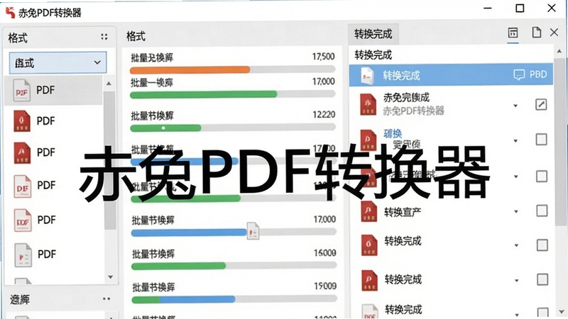 һ�ų���PDFת�������������������д��ͼ��������ʾ���PDF�ļ���������ת��������������и�ʽѡ���б����Ҳ���ʾת������ļ��б���������࣬ͻ���������ܣ��������������PDFת��������������ˮӡ���������дʵ
