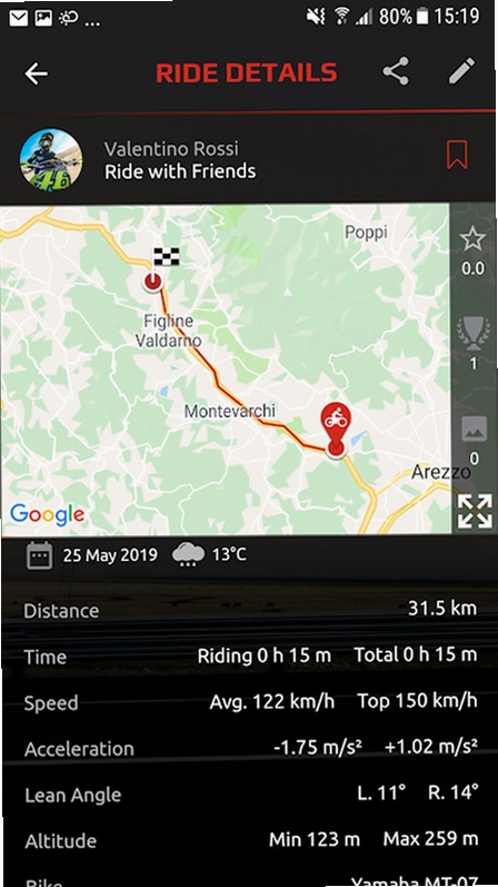 YAMAHA RIDE �������ݼ�¼���� �ֻ���ͼ