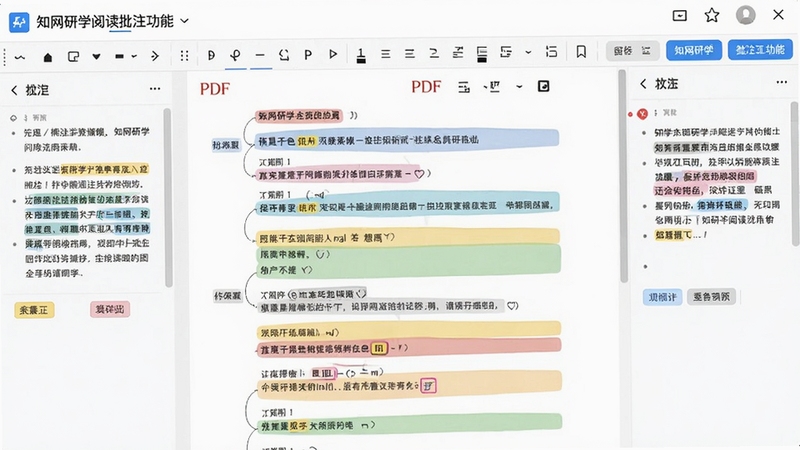 ֪����ѧ�Ķ���ע���ܽ�ͼ��PDF�ĵ���״̬��ҳ�������бʼ����ͱ�ǩ������ע��ɫ�ḻ������Ϊ�ɾ��İ׵ף��Ӿ���η���