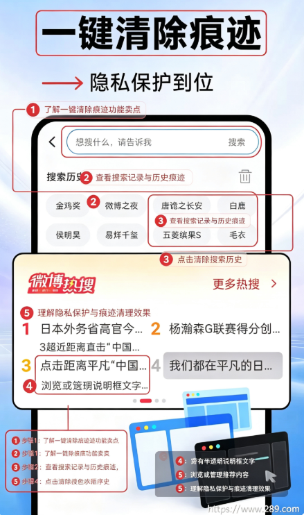 CPU������ٷ�����