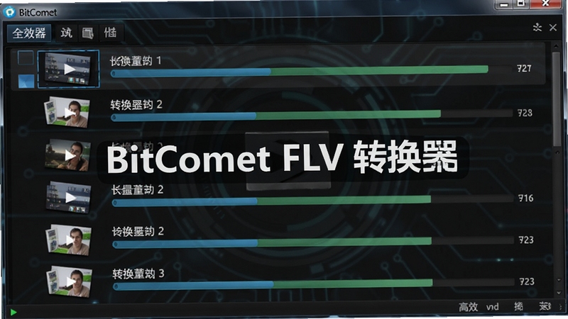 BitComet FLV ת��������ת������ʾ��ͼ��������ʾ�����Ƶ�ļ���ת���б���ͬʱ�����������������ɼ�������Ϊ��ɫ�Ƽ����ͻ����Ч���ȶ�������������ʾ��������BitComet FLV ת����
