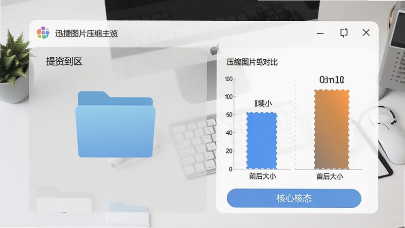 迅捷图片压缩主界面预览图,左侧为文件夹拖拽区,右侧显示压缩前后大小对比,背景为浅灰色现代办公桌面,整体风格简洁明亮,突出软件名称与核心功能按钮