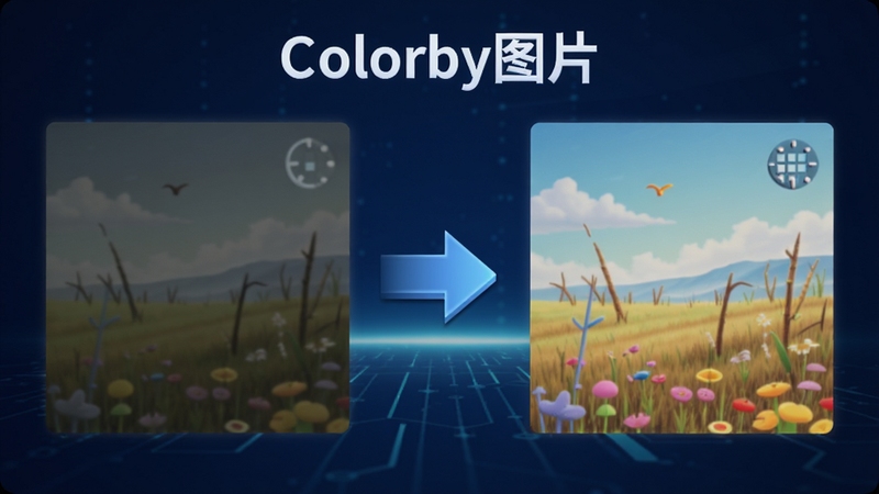 展示Colorby图片智能色彩增强引擎工作过程的示意图,左侧为一张色彩暗淡的原图,右侧为经过Colorby图片处理后的鲜艳亮丽效果图,中间用箭头连接,背景为深蓝色科技感渐变,突出软件名称Colorby图片,画面清晰,细节丰富,风格为现代扁平化设计结合3D渲染。